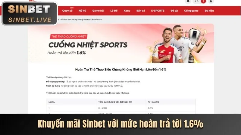 Ưu đãi chào mừng cho người chơi mới tại vnd789 khuyến mãi